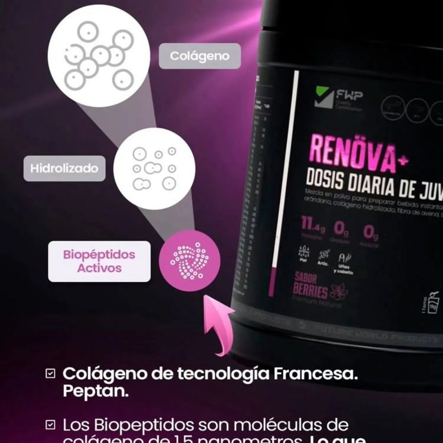 Colageno Renova